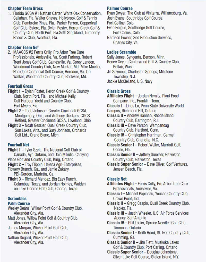 Aerial view of Ghost Creek golf course
