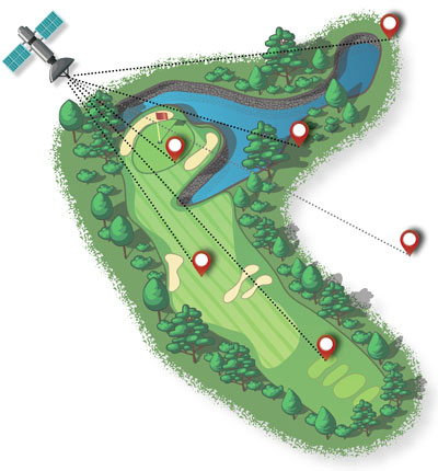 GPS golf course maintenance